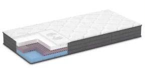 saltea dormeo ergo comfort pareri