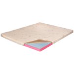 cele mai bune tppere din latex