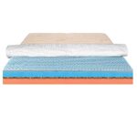 cea mai buna saltea pentru copii